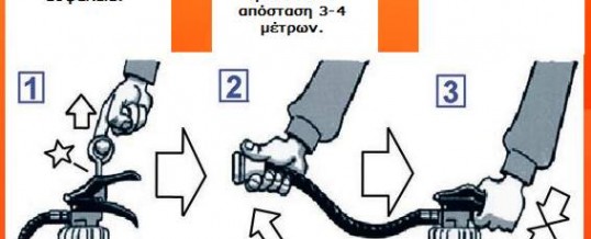Μάθετε σωστές συμβουλές σχετικά με την πυρόσβεση